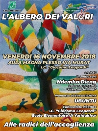 L&#039;ALBERO DEI VALORI 2018